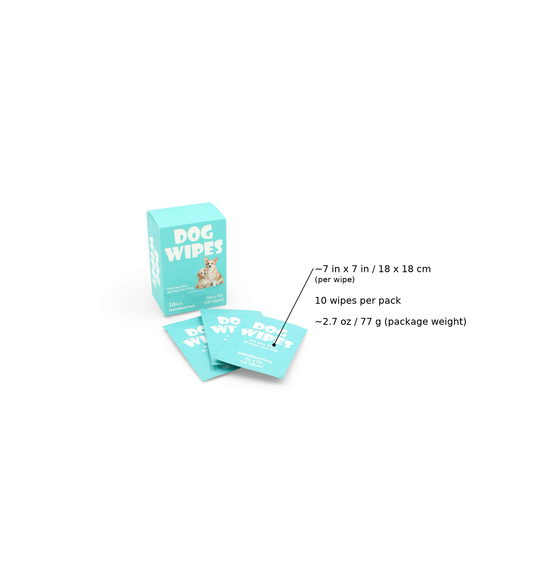 BudgetPaws Disposable Pet Wipes for Dogs