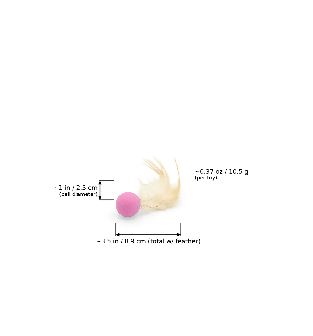 Budget Paws Girls’ Cat Toy Bundle | 3 Sets, 7 Toys with Mice, Feather Balls & Rechargeable Ball