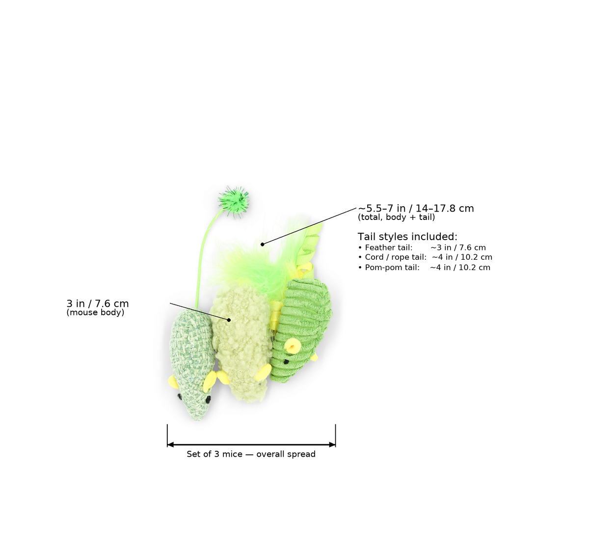 BudgetPaws Feather Mouse Cat Toy Set (3-Pack) in Budget Green featuring measurement overlay text indicating a mouse body length of 3 in (7.6 cm), total lengths ranging from ~5.5 to 7 in (14–17.8 cm), and tail options including a ~3 in (7.6 cm) feather tail, ~4 in (10.2 cm) cord tail, and ~4 in (10.2 cm) pom-pom tail.